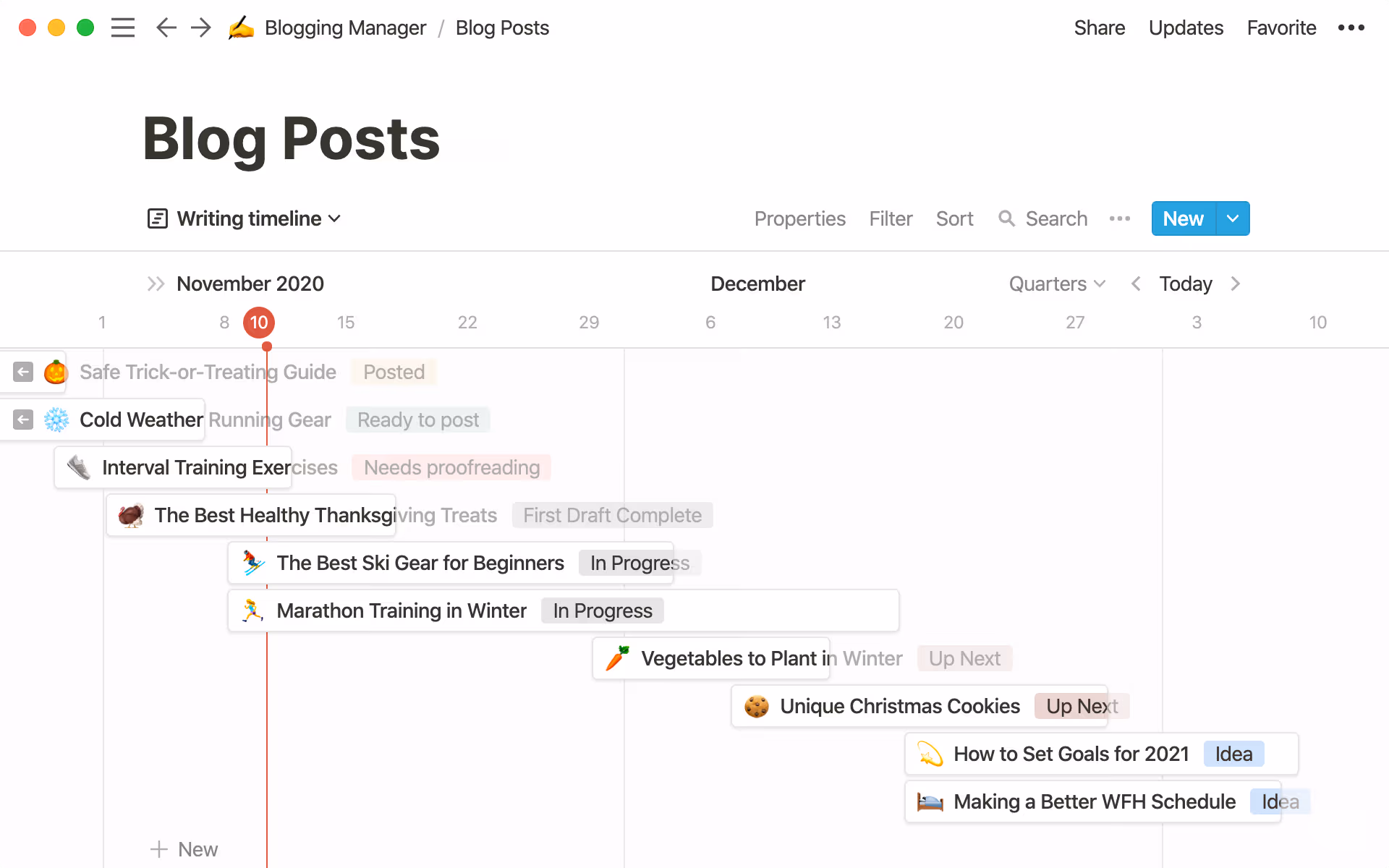 Plan how long you’ll write blogs and see their statuses all in one place.