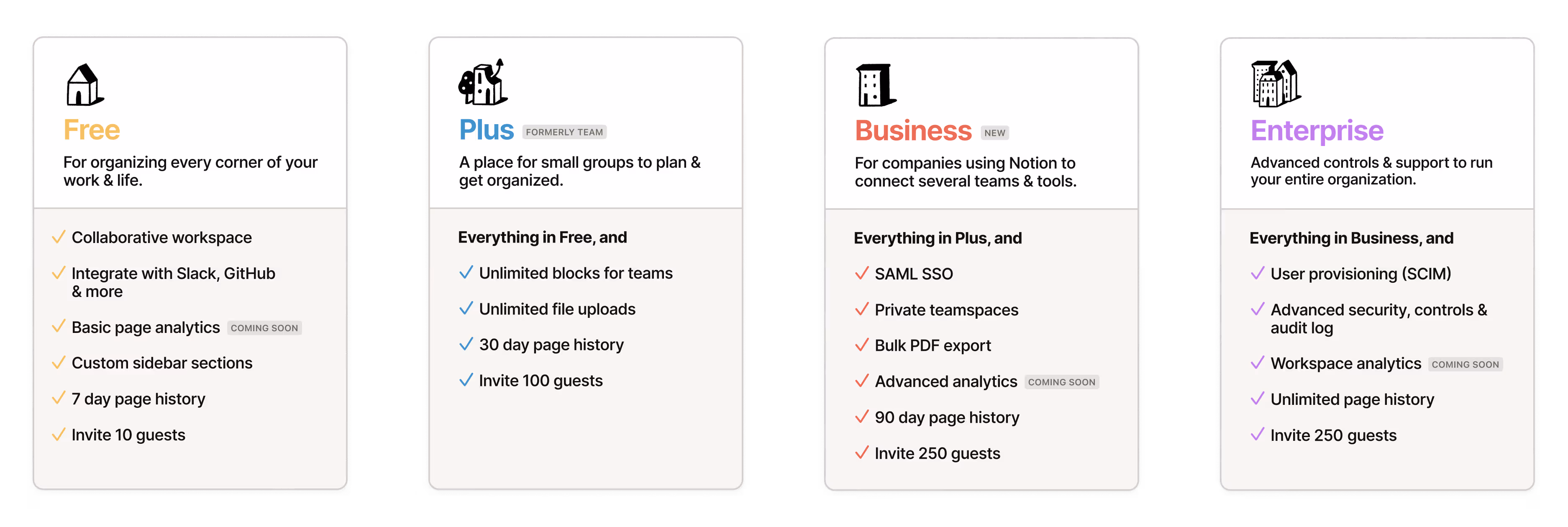 pricing blog post all plan types