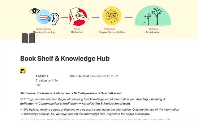 Book Shelf & Knowledge Hub